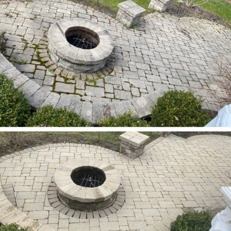 Power Washing Avon Oh